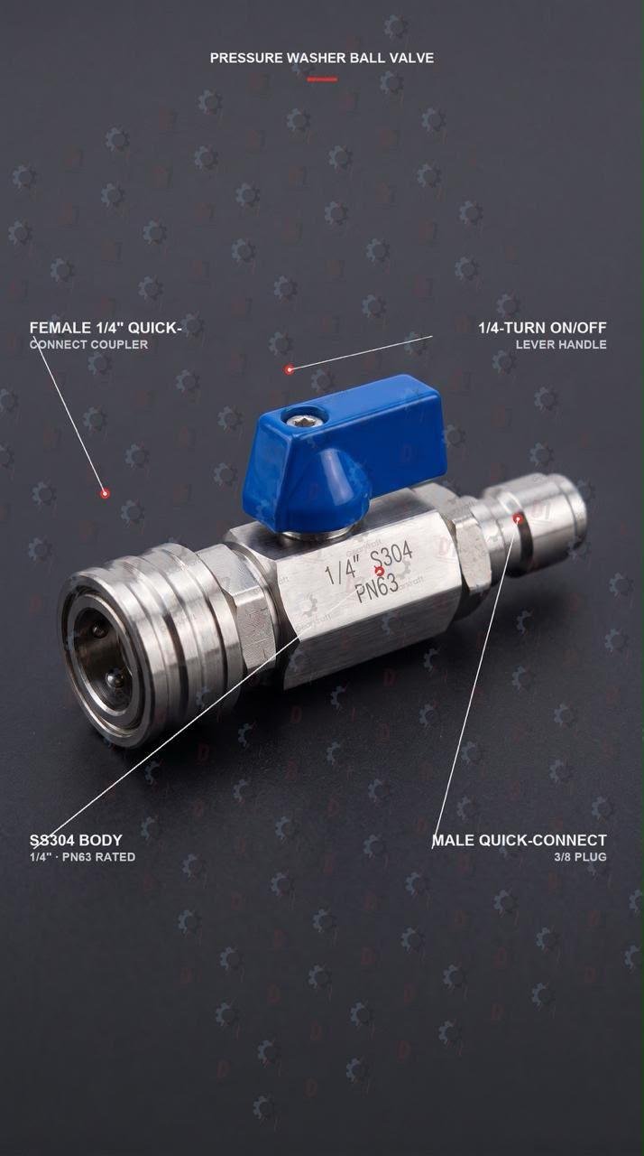 Ball Valve Pro